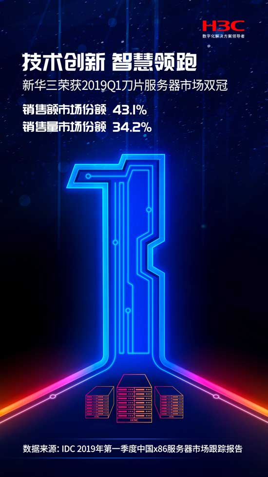 N~cNApAһƬ(w)a(chn)I(y)(sh)ֻD(zhun)