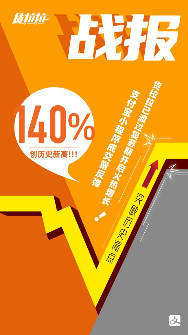 ؛֧С4վɽh(hun)L(zhng)667%(sh)F(xin)Vַ