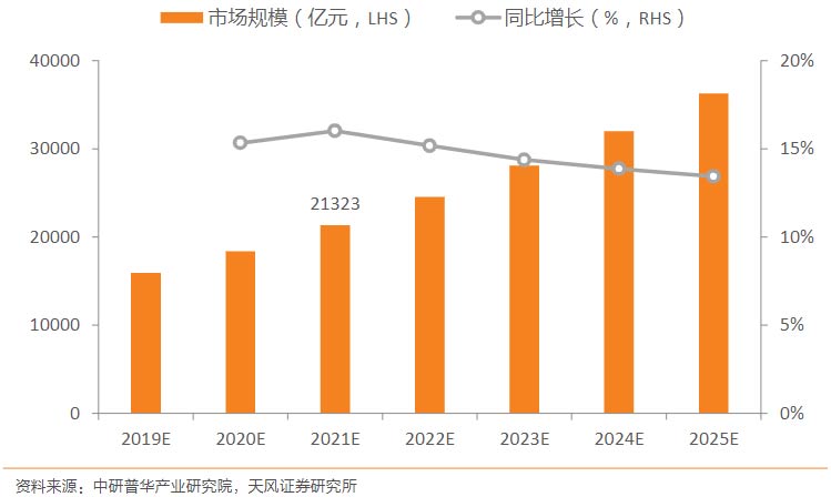 Ї棨2020