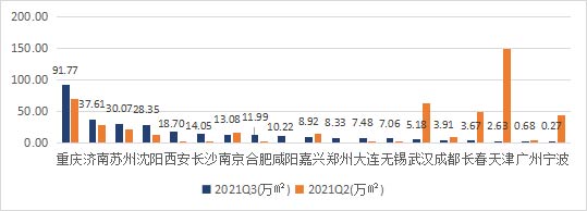 2021خa(chn)
