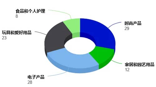 DƬ4.png